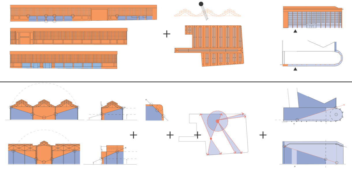 transformatiekader: nieuwe volumes intern (blauw)